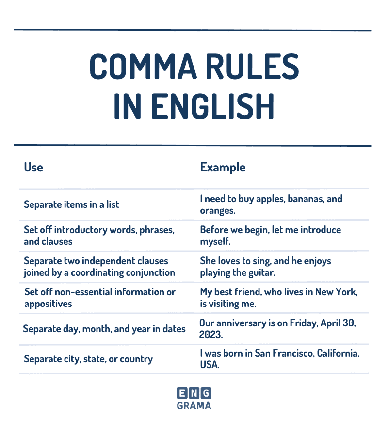 Comma Rules in English with Their Uses and Examples in Sentences - Enggrama